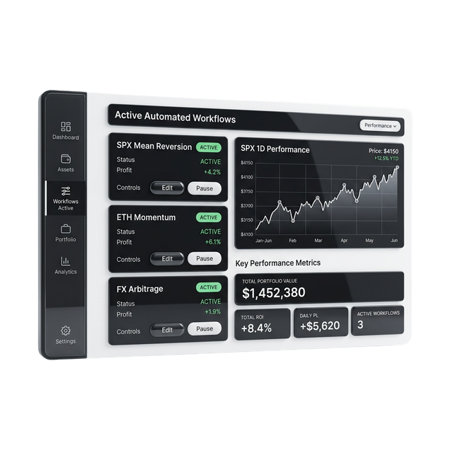 Analytics and tracking